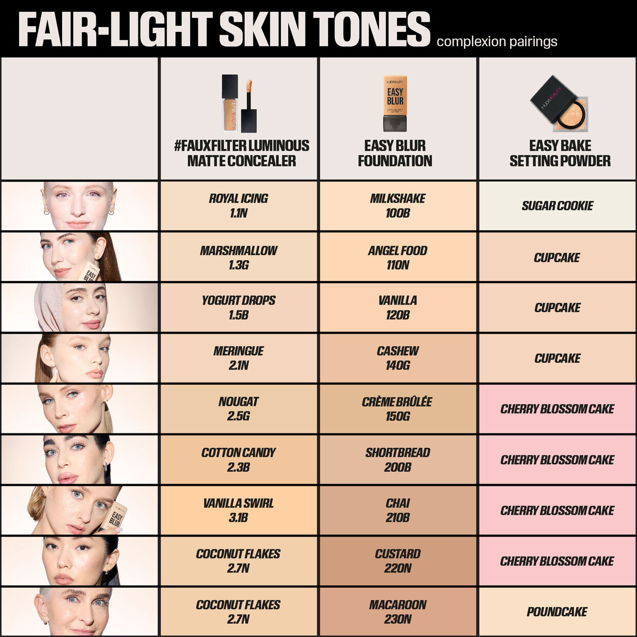 Huda Beauty - Easy Blur Foundation -Mini 10ML