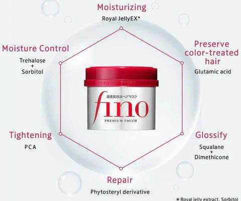 Fino Premium Touch Hair Mask