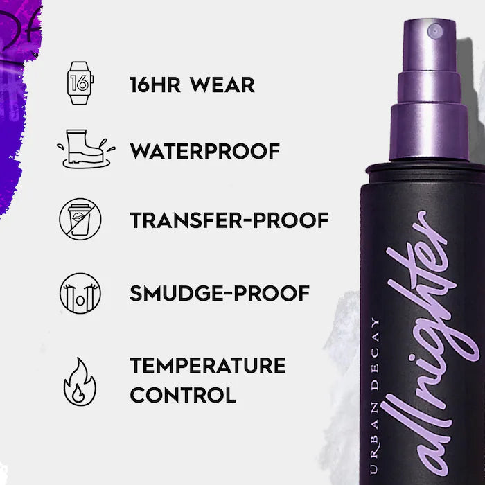 Urban Decay All Nighter Waterproof Makeup Setting Spray- Full Size 118 Ml