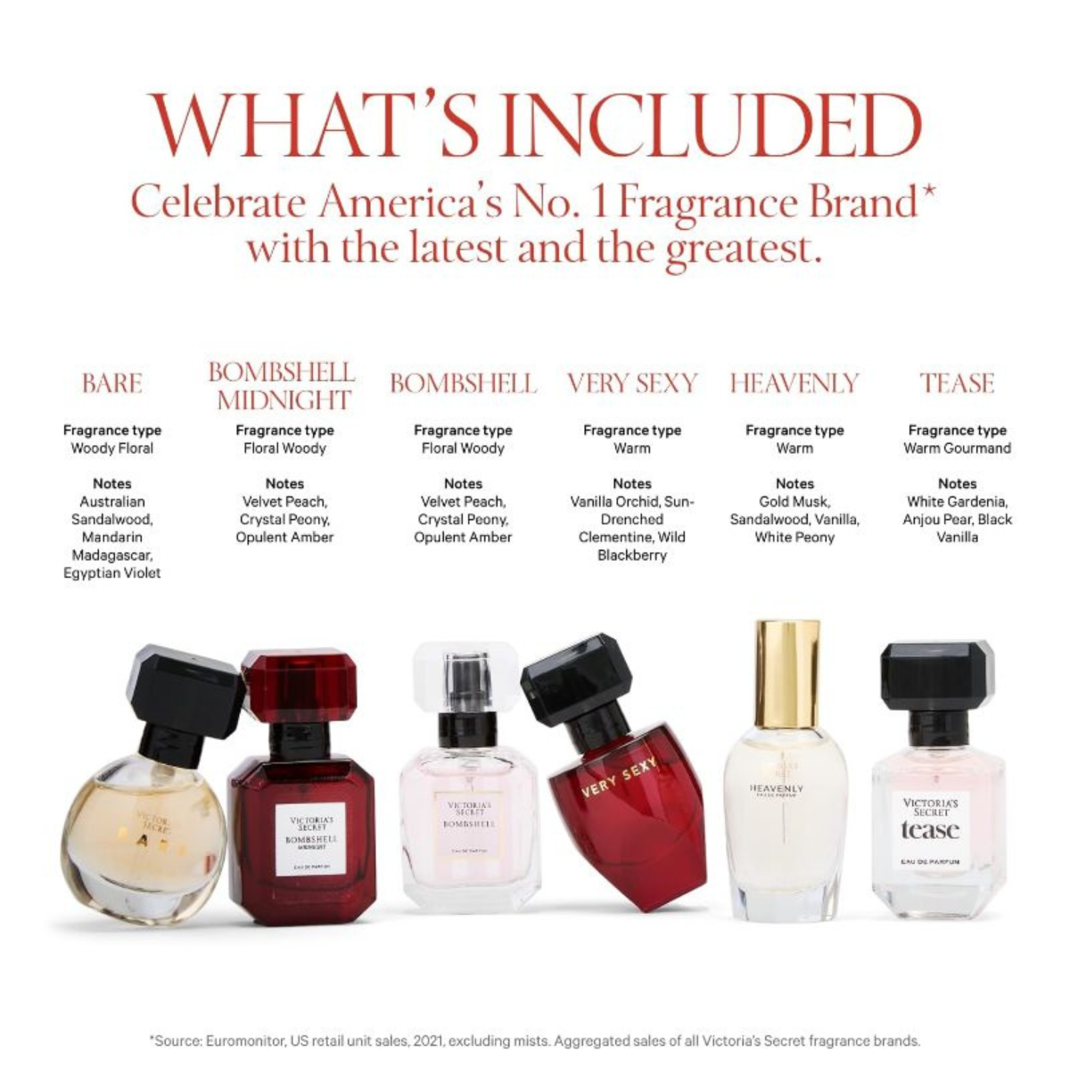 Victoria's Secret Mini Eau de Parfum Discovery Gift Set 7.5ml x 6