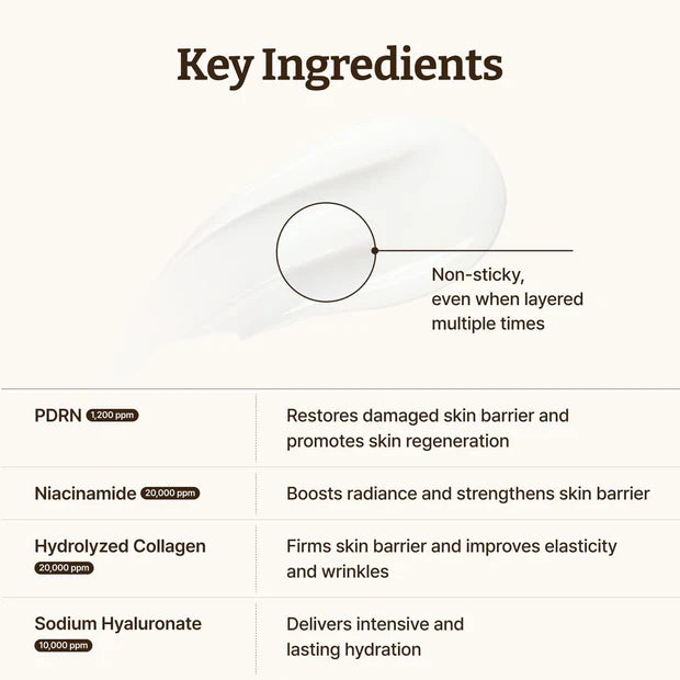 Dr. Reju - All Advanced PDRN Rejuvenating Cream