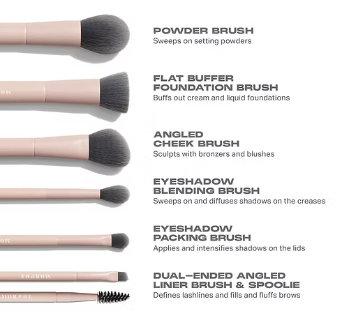 Morphe travel shaping essenials 6 pieces set