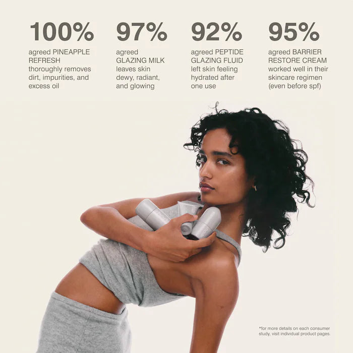 rhode  Mini Rhode Kit Glazed Skincare Essentials